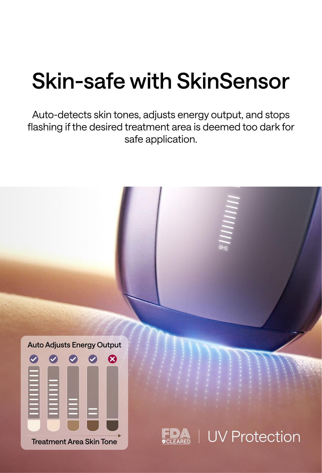 Ulike Laser Hair Removal, Air 10 IPL Hair Removal Device with Ice Cooling Comfort, Dual Lights, Skin Sensor & SHR Mode for Women & Men, Long-Lasting & Salon-liked Hair Removal Nearly Painless Result at Home, Christmas Present