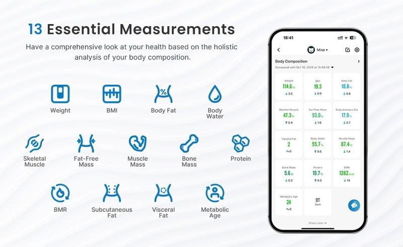 RENPHO Smart Body Fat Scale – Full Body Weight Tracker with All-in-One VA Display, 13 Health Metrics with Free APP Sync, 400 lb, Weight Scale RENPHO Smart Body Fat Scale – Full Body Weight Tracker with All-in-One VA Display, 13 Health Metrics with Free APP Sync, 400 lb, Weight Scale