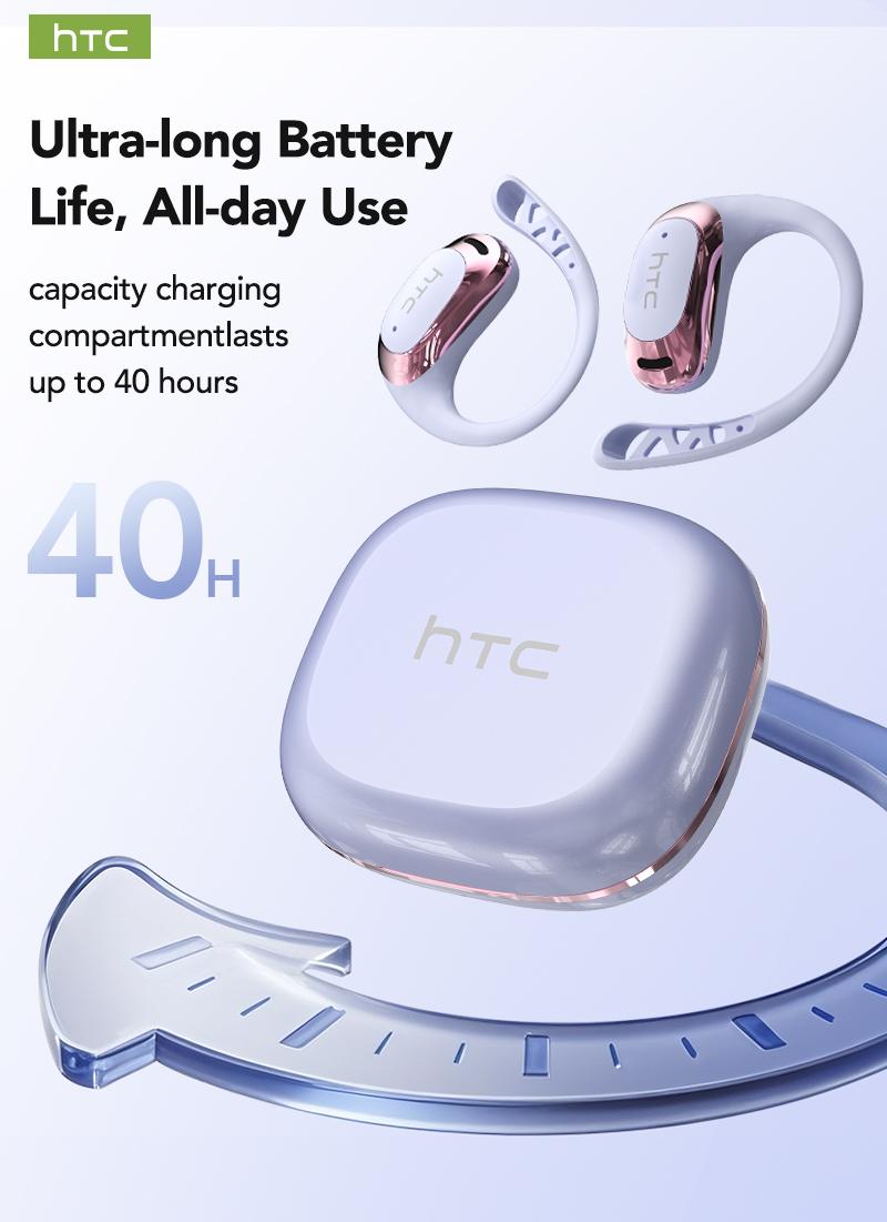 HTC NE28 OWS - AI Translator Bluetooth Earbuds with charging case, IPX5 water resistance, and a built-in microphone. Three-month warranty! Perfect for office work, exercise, study, and voice calls.
