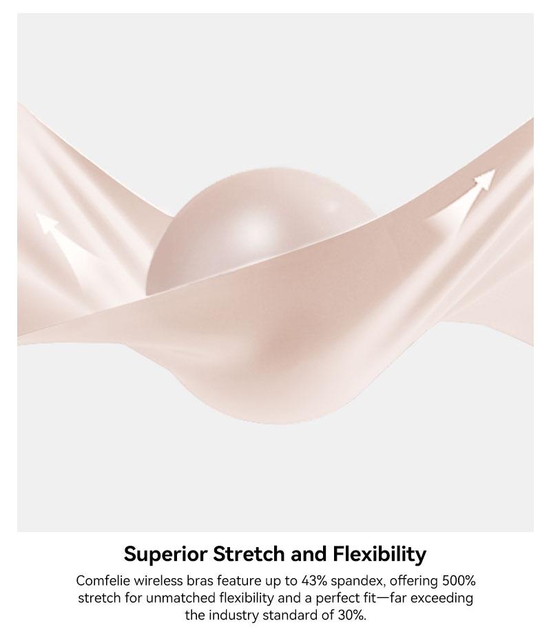 COMFELIE S-3XL Plus Size Wireless Bra for Women ,Seamless Bra with Support Bralette, Comfort Lightly Lined Full Coverage Bra EB061-62, 1 Pack