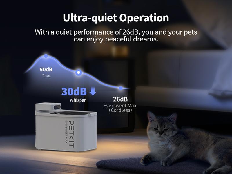 PETKIT EVERSWEET MAX 2 Dishwasher Safe Cat Water Fountain, Cordless Automatic Cats Drinking Fountain with Motion Sensor, 101 oz/3L Pet Fountain for Cats Dogs Inside, Smart App Control & Stainless Steel Tray