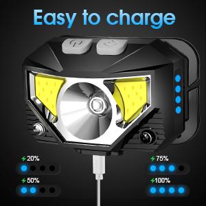 LHKNL Headlamp Flashlight, Lumen Ultra-Light Bright LED Rechargeable Headlight with White Red Light, 2-Pack Waterproof Motion Sensor Head Lamp,8 Modes for Outdoor Camping Running Hiking Fishing