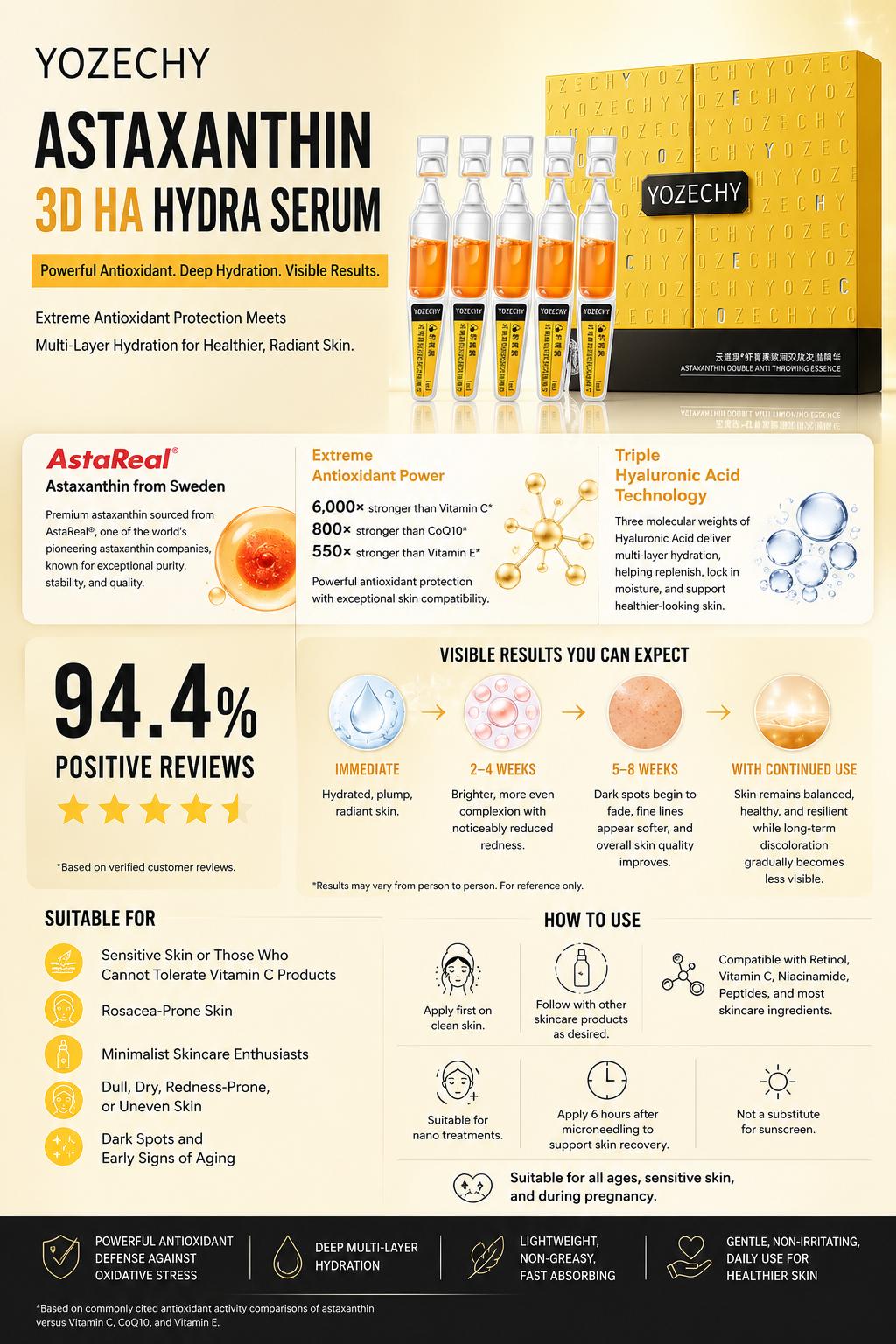 【STAR SET】Astaxanthin + PDRN Power Duo | Anti-Wrinkle, Firming, Plumping, Repairing & Anti-Aging