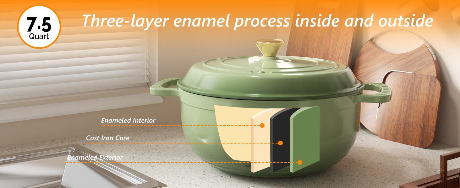 Ubesgoo Enameled Cast Iron Round Dutch Oven, 7.5QT Pot with Lid &Dual Handles with Silicone Gloves,Oven Safe up to 500°F, Heavy-Duty Pre-Seasoned Cookware for Bread Baking, Braising, Stews, Roasting, Sage Green