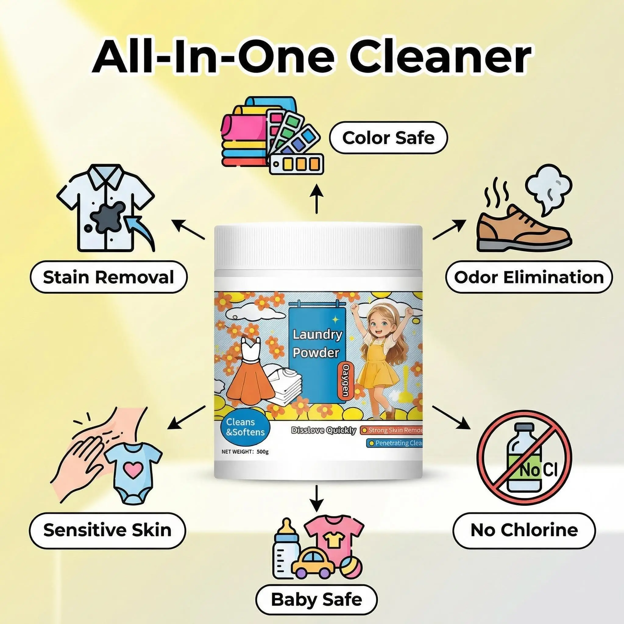 Oxygen Stain Removing Granules Laundry Detergent Mix - 1pc 500g Chlorine-Free Plant-Based All-Purpose Cleaner, Fabric Safe, Color-Safe, Anti-Bacterial, Sensitive Skin-Friendly, for Milk & Sweat Lift, Oils & Fruit Stains, Laundry & Surfaces