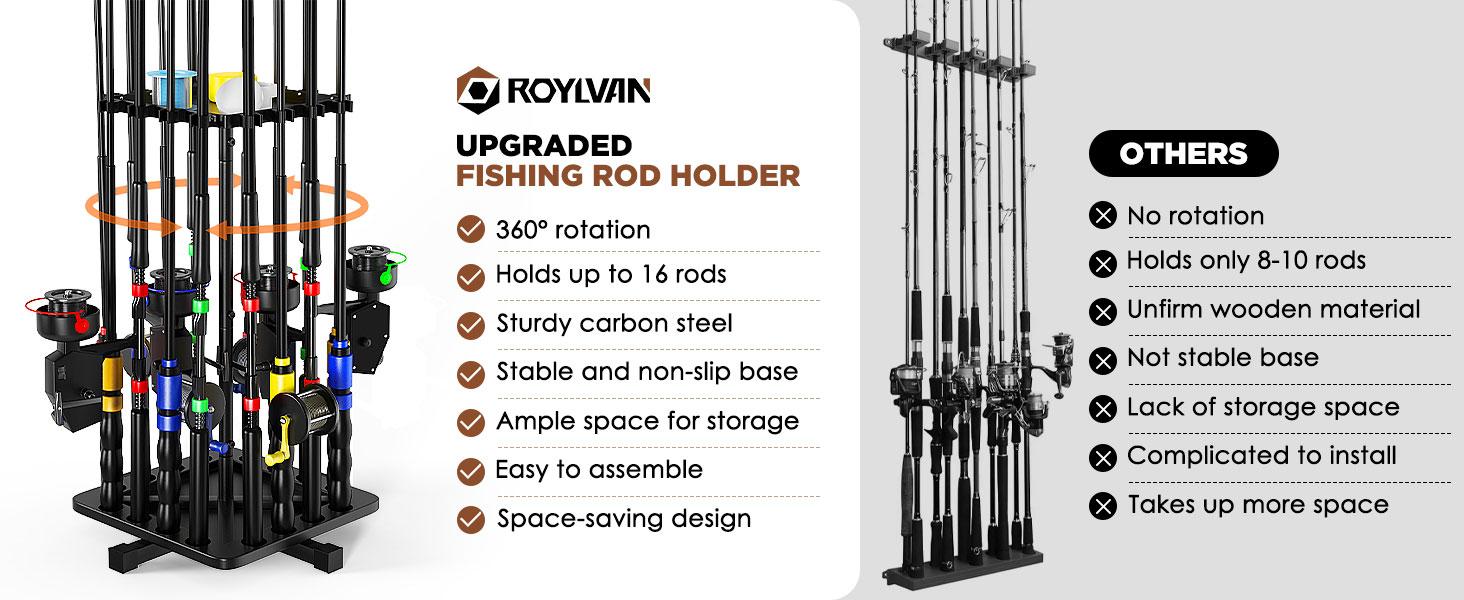 Carbon Steel 360° Rotating Fishing Rod Holder for Garage Holds 16 Rods Easy Install Space Saving Sturdy Rack Organizer for Men Black Bracket Shelf