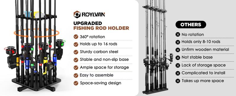 Carbon Steel 360° Rotating Fishing Rod Holder for Garage Holds 16 Rods Easy Install Space Saving Sturdy Rack Organizer for Men Black Bracket Shelf