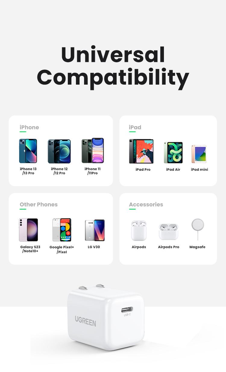 UGREEN PD20W USB C Charger Block , Fast Charging Block, Type C Wall Charger, Compatible with Apple iPhone 17/16/15/14/13, Galaxy S25, Google Pixel 9, iPad omg, TikTokShopHolidayHaul