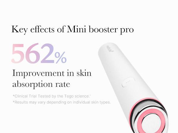[LIVE Exclusive] [medicube] Pocket-friendly At Home Facial SETㅣK-beauty Affordable Viral Device in a Petite Size for After Spot & Soothing & Glow Care
