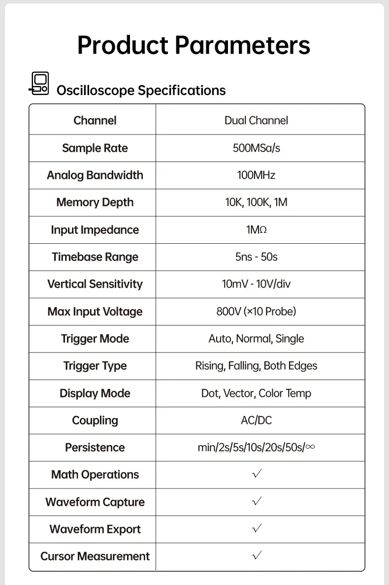 FNIRSI 2D15P Handheld Oscilloscope Multimeter - 3-in-1 Digital 2CH Automotive Tool with 100MHz Bandwidth, 500MS/s Sampling, 19,999 TRMS Counts, 10MHz DDS Signal Generator, 4.3 Touch Screen, 128-Level Grayscale Display, 6 Math Operations, Built-in Cells