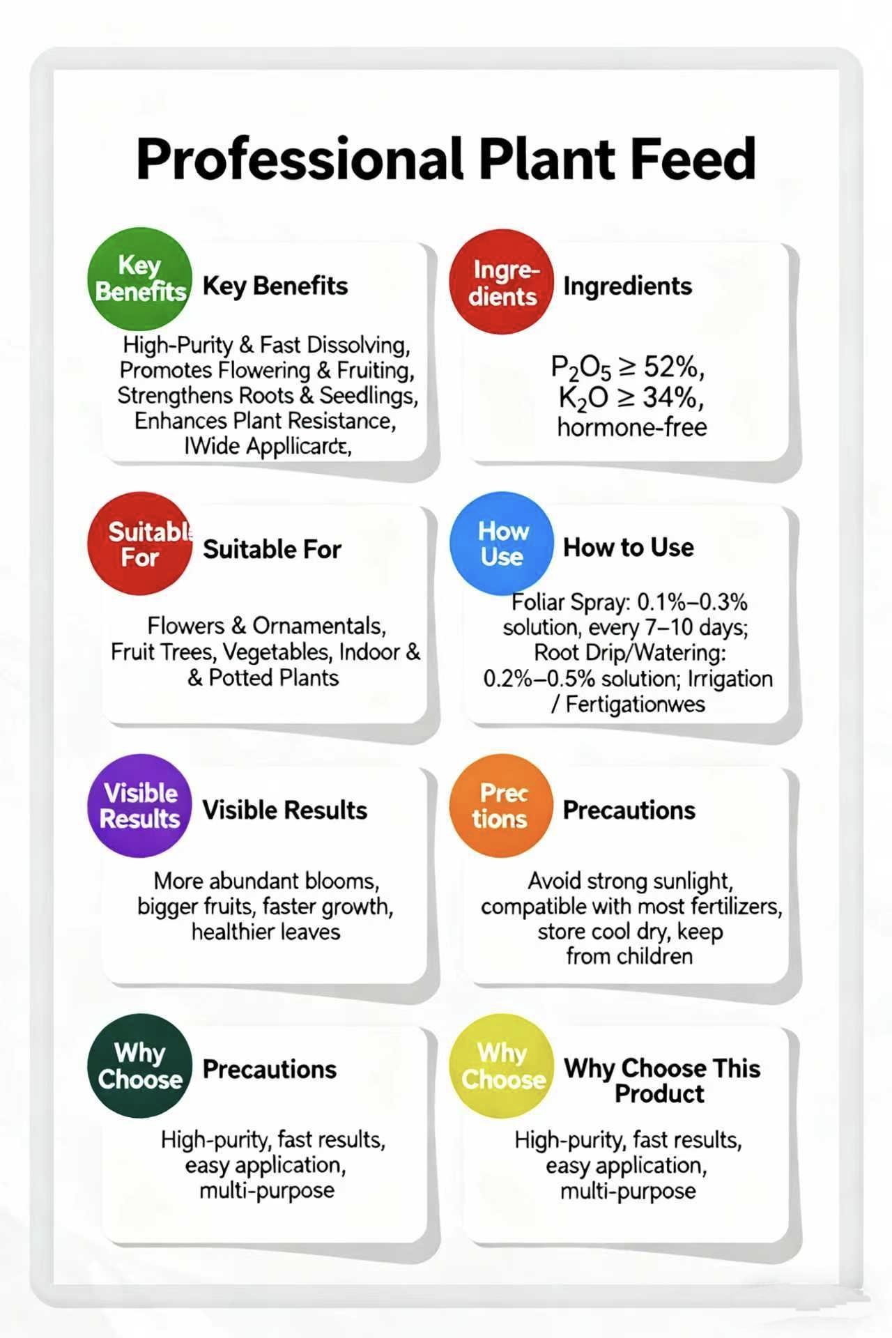 Potassium Dihydrogen Phosphate Plant Nutrient for Flowers, Vegetables, Fruit Trees and Potted Plants – Water-Soluble Plant Fertilizer
