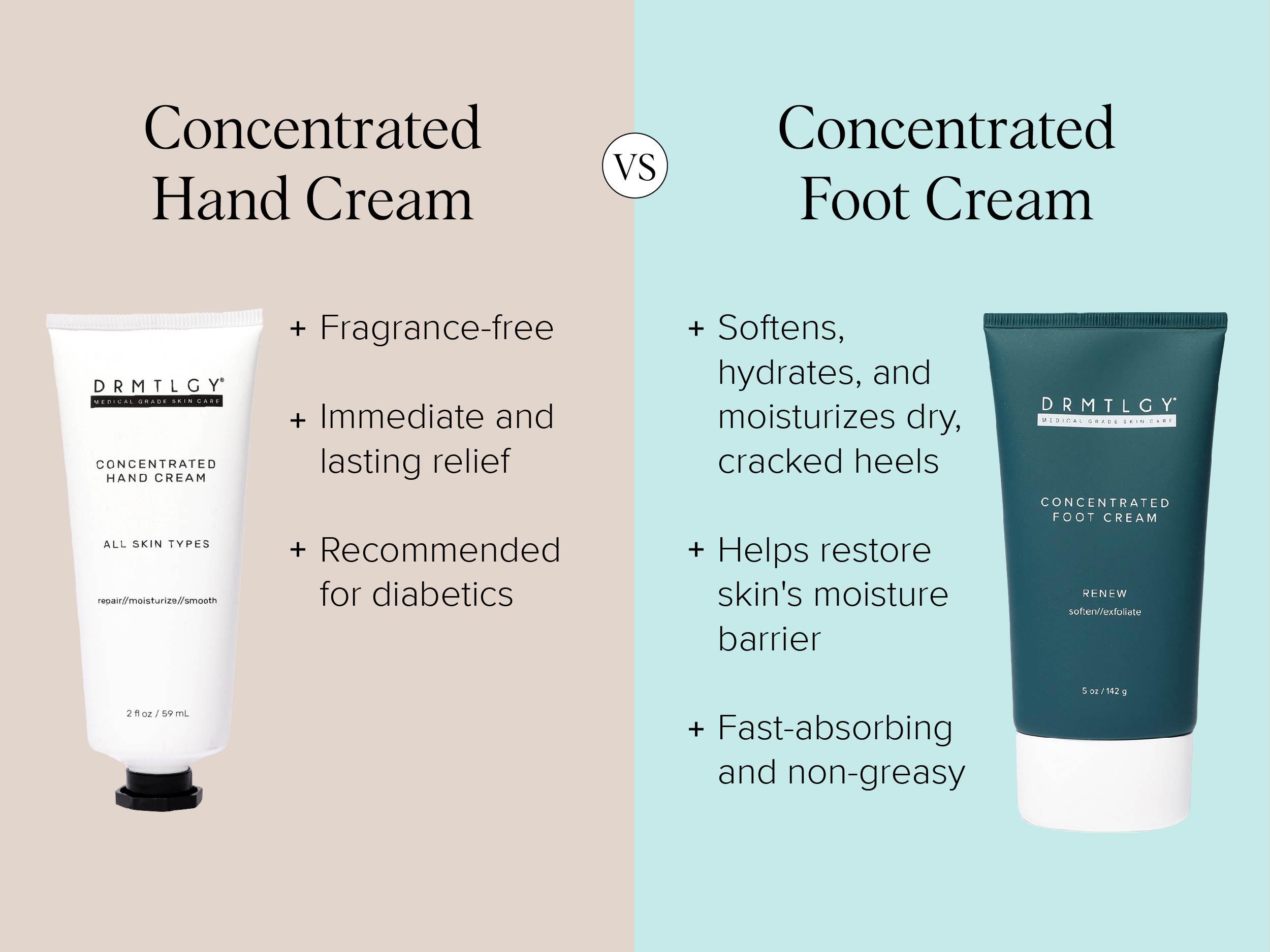 DRMTLGY Concentrated Foot Cream 5oz with Lactic Acid