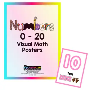 Number Posters - TKS