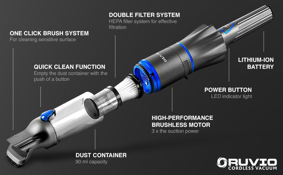 Ruvio PRO Cordless Hand Vacuum 17” Portable Vacuum Cleaner for Home and Car Use, Rechargeable Vacuum with Double HEPA Filtration System, High Power Motor Hand Vacuum Cleaner