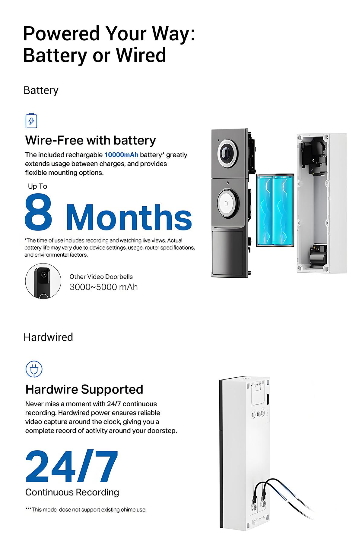 TP-Link & Tapo D225 Smart Video Doorbell Camera with Chime | 2K QHD, 180° Head-to-Toe View, Battery or Hardwired, Color Night Vision, FREE Person/Package/Vehicle AI Detection, Ring-Call, 24/7 Local Storage(No Monthly Fee) Home Security System