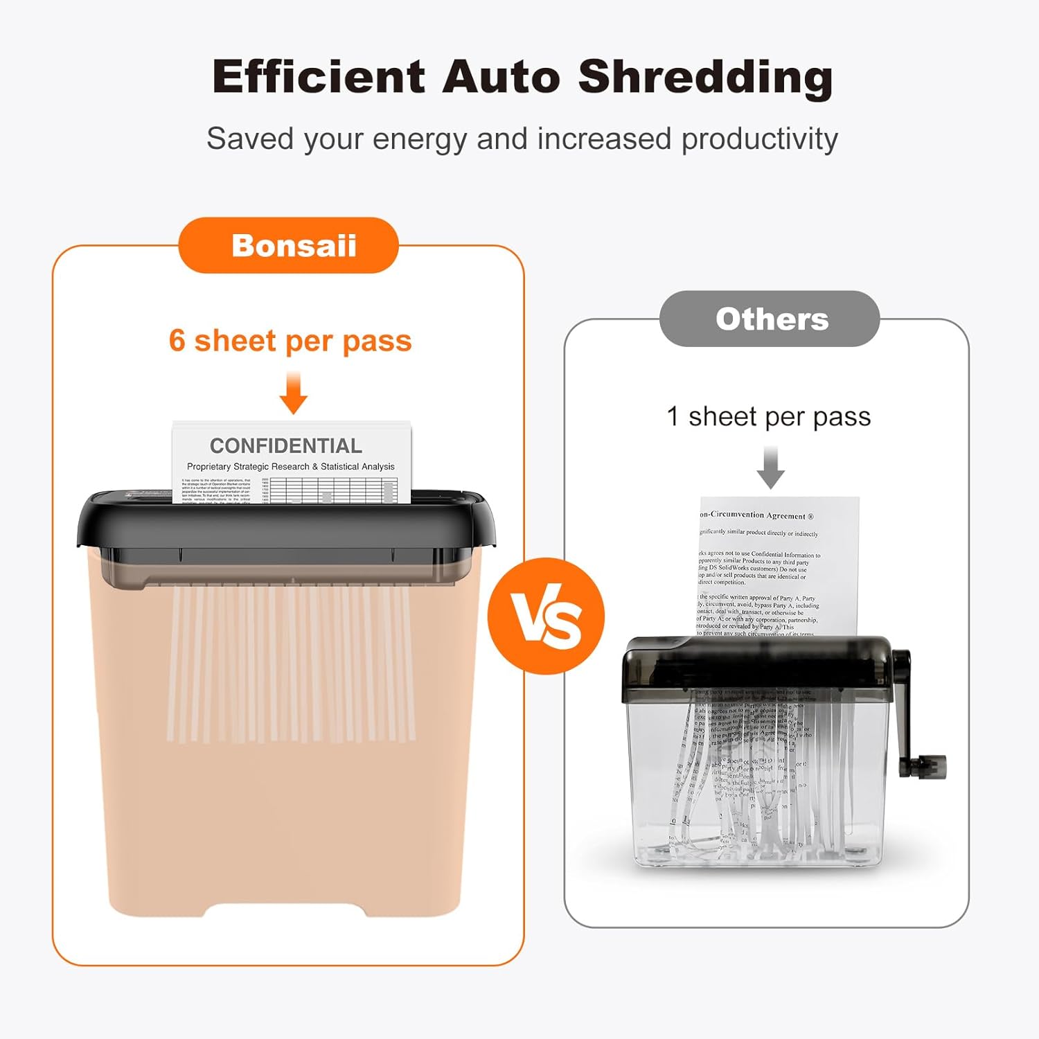 Bonsaii 6-Sheet Strip-Cut Paper Shredder, Portable with Extendable Arms, No Basket or Set ,Overheat Protection, Ideal for Home/Office Use