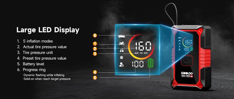 GOOLOO A5 Jump Starter with Air Compressor, 4000A Car Battery Jump Starter (All Gas/10.0L Diesel) with 160PSI Tire Inflator Auto-Off, 45W Output Power Bank, 12V Jump Box Car Jumper Starter Portable