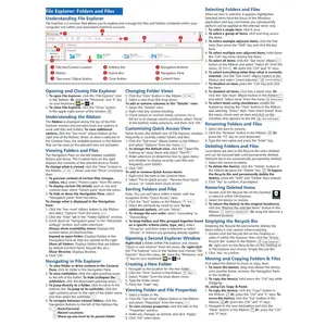 Windows 11 Quick Reference Training Tutorial Guide (Cheat Sheet of Instructions, Tips & Shortcuts - Laminated) Pamphlet – May 23, 2022