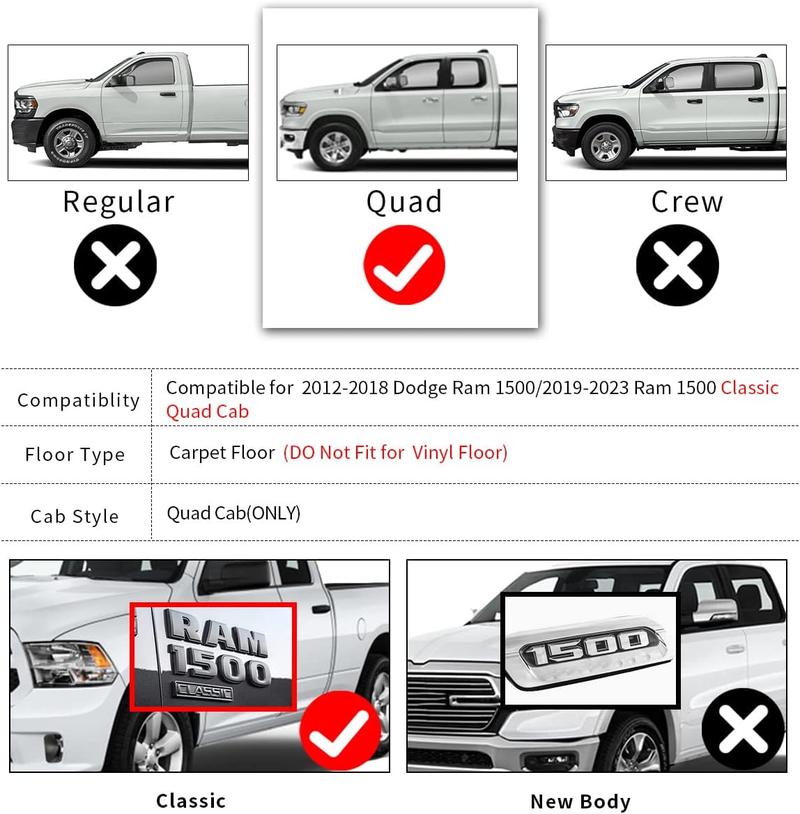 YITAMOTOR Floor Mats Compatible with 2013-2018 Ram 1500 Quad Cab/2019-2023 Ram 1500 Classic, 1st & 2nd Row All Weather Protection, Black Car Accessories Truck Automotive Parts Vehicle Replacement Automotive