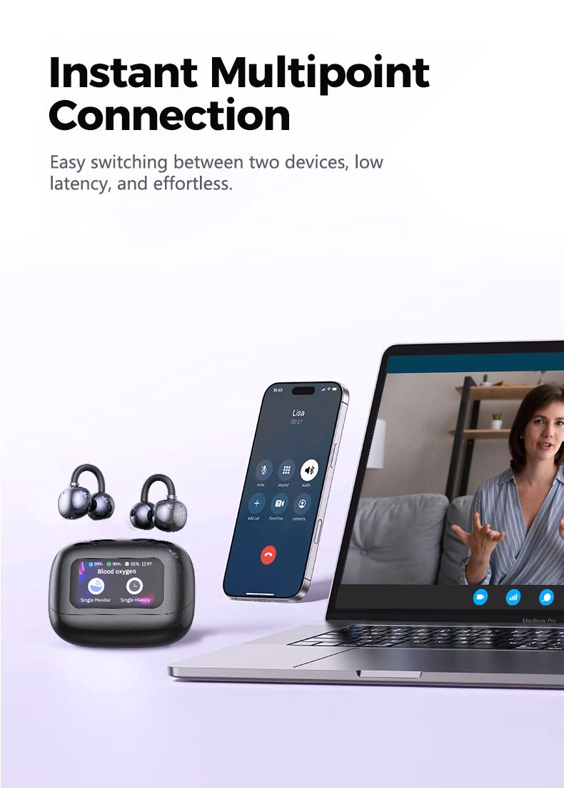 HTC NE41 Clip-On Ear Headphones ,Heart Rate Monitoring Earbuds, Blood Oxygen Monitoring Earbuds,Headphones for Music & Phone Calls, IPX5 Sport Waterproof & Sweatproof, with LCD Full Color Touch Screen, Bluetooth 6.0 Headsets, Heart Rate Health Management