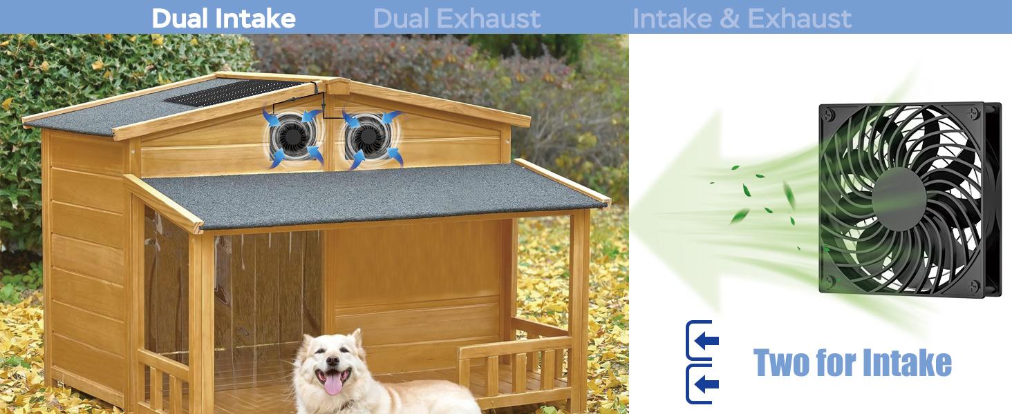 MARBERO 4.7 Inch Solar Powered Fan Kit 15W Solar Panel with 2 Waterproof Fans Intake or Exhaust Air Fan wtih 13 Ft Cable for Outside Backyard Chicken Coops/Greenhouses/Dog Houses/Pet Houses