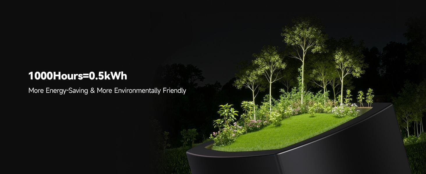 Brightown 2 Pack Night Lights Plug into Wall, Modern Night Light with Rotating Plug, Dusk to Dawn Sensor, 0-100LM Stepless Dimming Aora Night Light for Hallway Bedroom Bathroom, Soft White