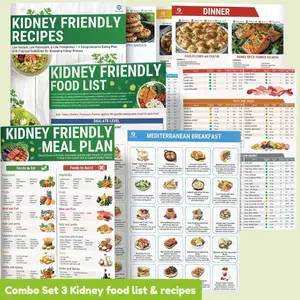 Set 3 Kidney Friendly Food List Chart, Renal Diet Disease Meal Plan, Kidney Recipes Support, Hyperoxaluria, Oxalate Level, Low Sodium Potassium Phosphorus for CKD Dialysis, Manage Hypertension