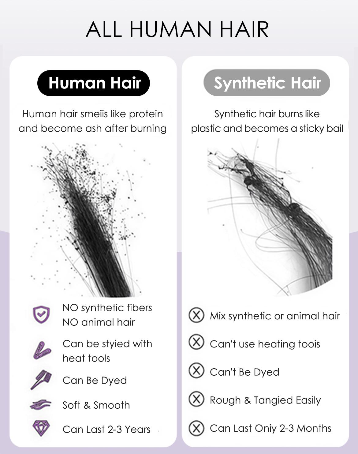 Wavymy Layered Cut Bob Wig 9x6 TPart Yaki Straight 220% Density Natural Black Wear Go Glueless Pre Cut Lace  Pre Plucked Beginner Friendly 100% Human Hair Deep Part Dome Cap Easy Install Heat Resistant