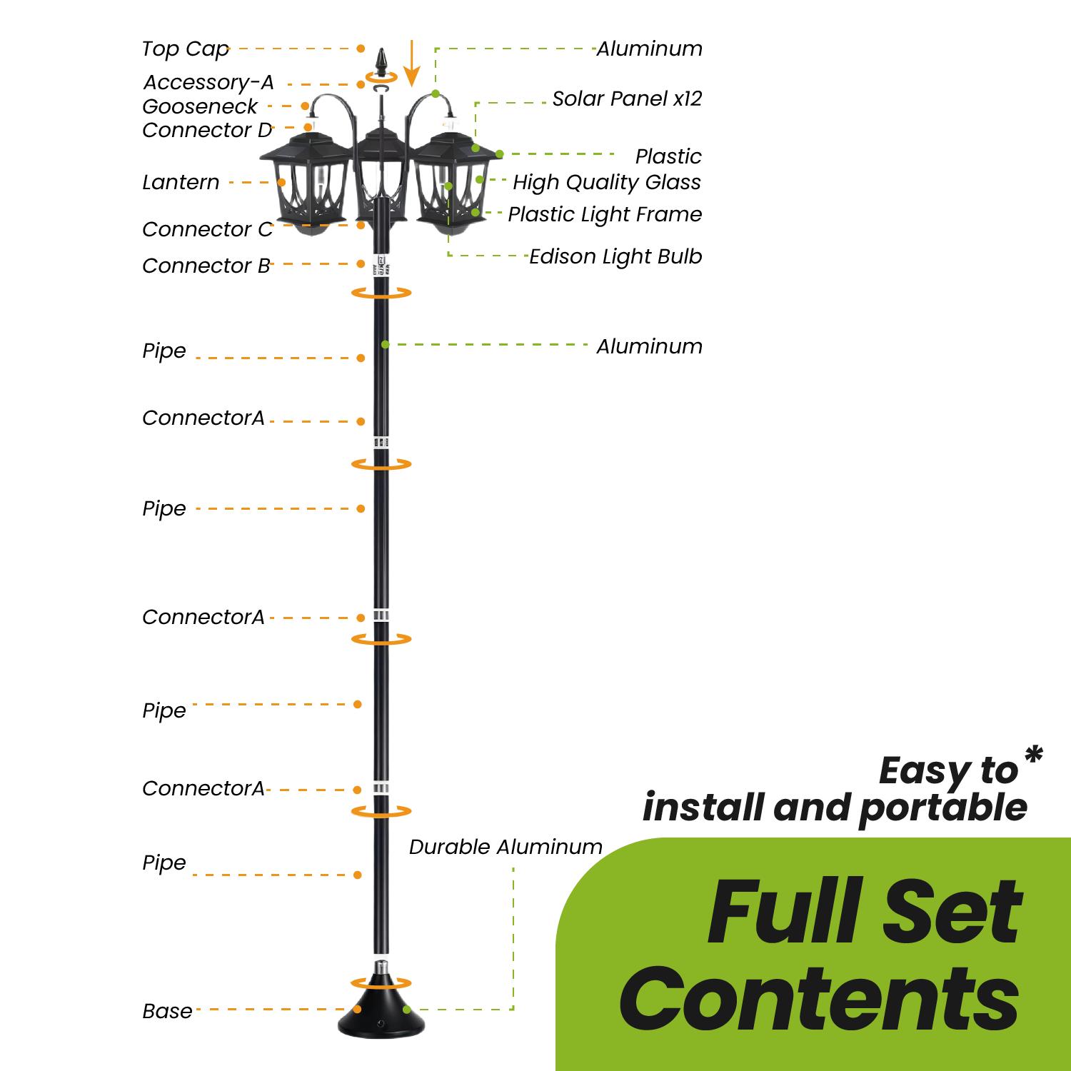 Hoodink Outdoor Solar Lamp Post Lights 3-Head Waterproof 60 Lumens for Garden Lawn Pathway Yard Front Back Door 73 Inch Solar Powerd Decoration