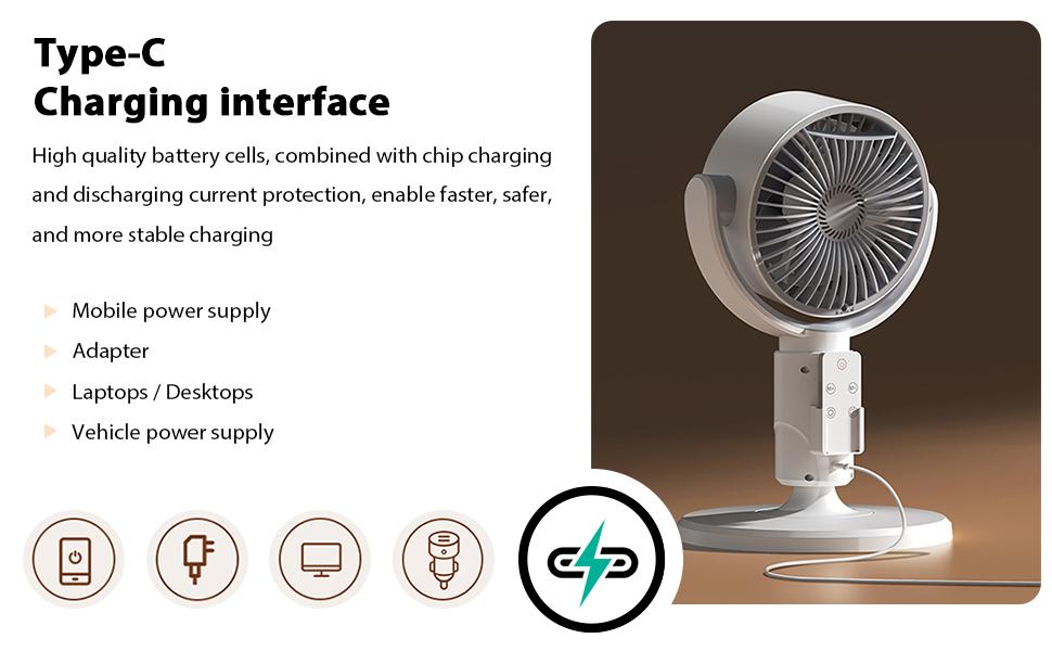 2026 Upgraded 3-in-1 Circulator Fan for Home, Standing & Desktop & Ground Mode, 3D Loop Cooling Oscillating Pedestal Fan with Remote, 9 Speeds, 20dB Quiet DC Motor, 12H Timer Airflow Fan for Bedroom Office