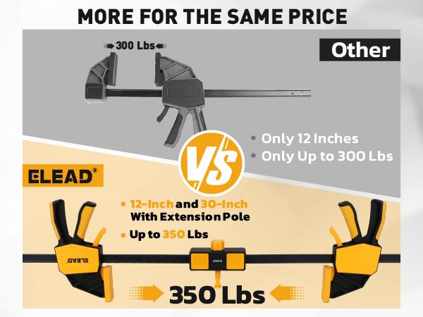 12-Inch Bar Clamp Set with Leveling Block Clamp, 3-Pack Quick-Release Wood Clamps/Spreader, One-Handed F Clamp350LBS Load Limit, Light Duty Woodworking Clamps for Table Wood Working 12-Inch Bar Clamp Set with Leveling Block Clamp, 3-Pack Quick-Release Wood Clamps/Spreader, One-Handed F Clamp350LBS Load Limit, Light Duty Woodworking Clamps for Table Wood Working