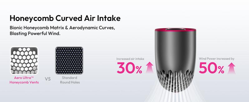 Aecooly Portable Handheld Fan, Powerful Turbo Mini Fan, 19000 RPM High Speed Aero Ultra, 15H Max Cooling Time, 7 Speeds Aluminum Case, Pocket Rechargeable Personal Small Travel GIfts for Women, FathersDayGift, dealsforyoudays