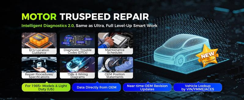 Autel MaxiSys Elite II Pro Car Diagnostic Scan Tool J2534 Reprogramming Tool as Ultra MS908S Pro II,40 Reset Service w/CAN FD & Do IP, Active Test 2-Years Free Update