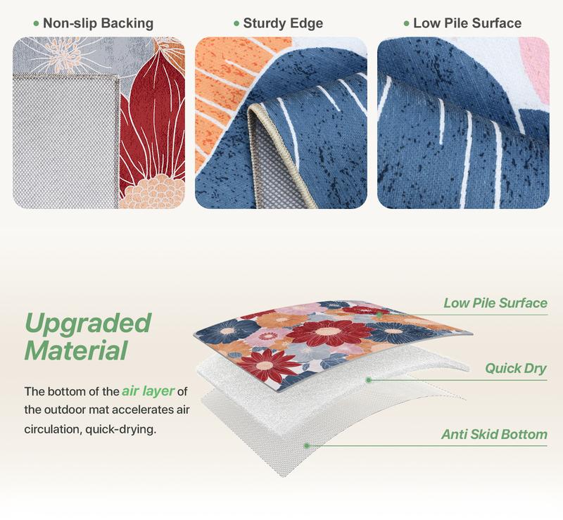 GENIMO Area Rug, Machine Washable, Non Slip Vintage Indoor Rug, Low Pile Lightweight Chenille Print Rug for Bedroom, Dining Room, Home Office