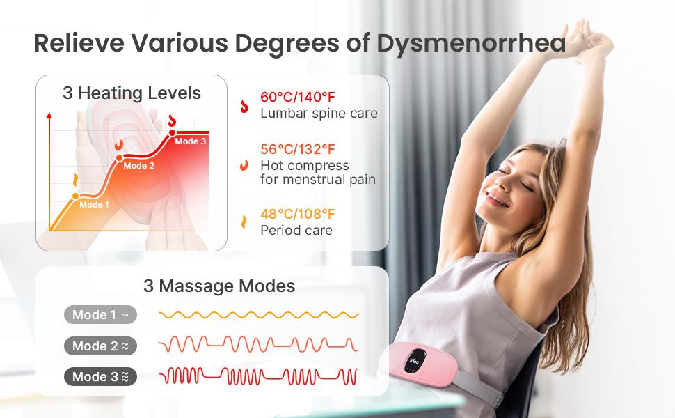 iDOO Adjustable Heating Pad for Period Cramps Relief, Spring Glow Up, Portable Cordless Belly, Instant Cramp Relief Anywhere, Ideal Women's Gift