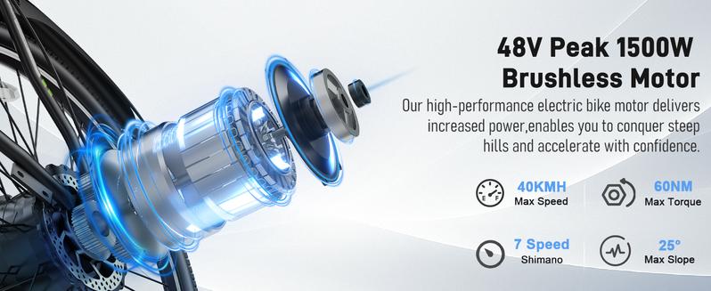 EDIKANI M01 Electric Commuter Bike for Adults 1000W Peak Power 40KMH Max Speed 7-Speed Shimano Gears 14.5Ah Battery IP65 Waterproof Dual Lockable Suspension