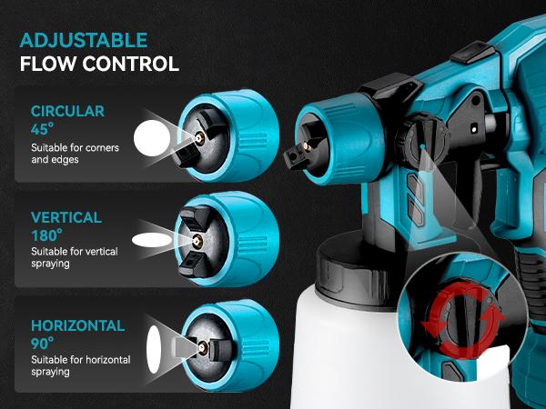 New Upgraded!! Cordless Paint Sprayer, 1000ml Paint Sprayer Gun with 21V/2 x 3.0Ah Batteries for Furniture and House Painting, Paint Sprayer for Home Interior, Wall, Fence, Cabinets