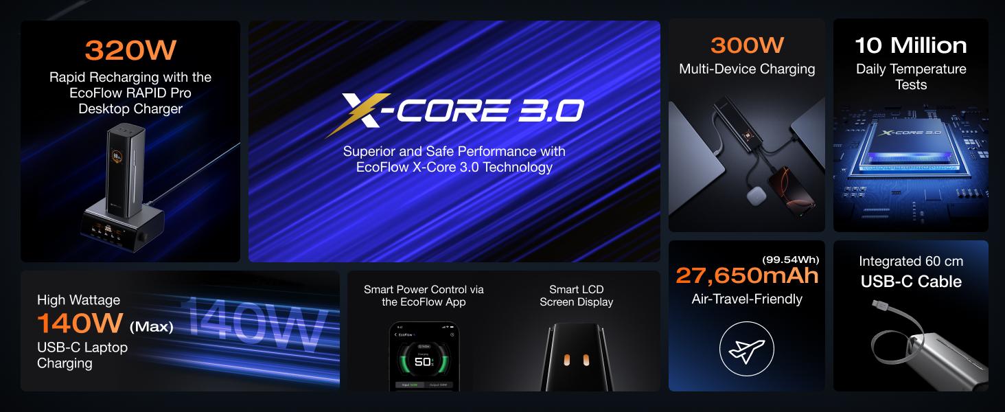 【Exclusive TikTok Gift】ECOFLOW Rapid Pro Power Bank (27650mAh, 300W Max Output, 140W Built-in Cable), 4-Port Portable Charger, TSA-Approved, Up to 320W Recharge, Compatible with MacBook, iPhone 17/16/15, Galaxy, Laptop