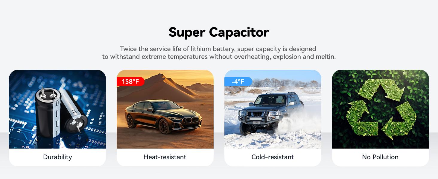 REDTIGER Dash Cam Front Rear, 4K/2.5K Full HD Dash Camera for Cars, Included 32GB Card, Built-in Wi-Fi GPS, 3.16” IPS Screen, Night Vision, 170°Wide Angle, WDR, 24H Parking Mode(F7NP) Holiday Haul