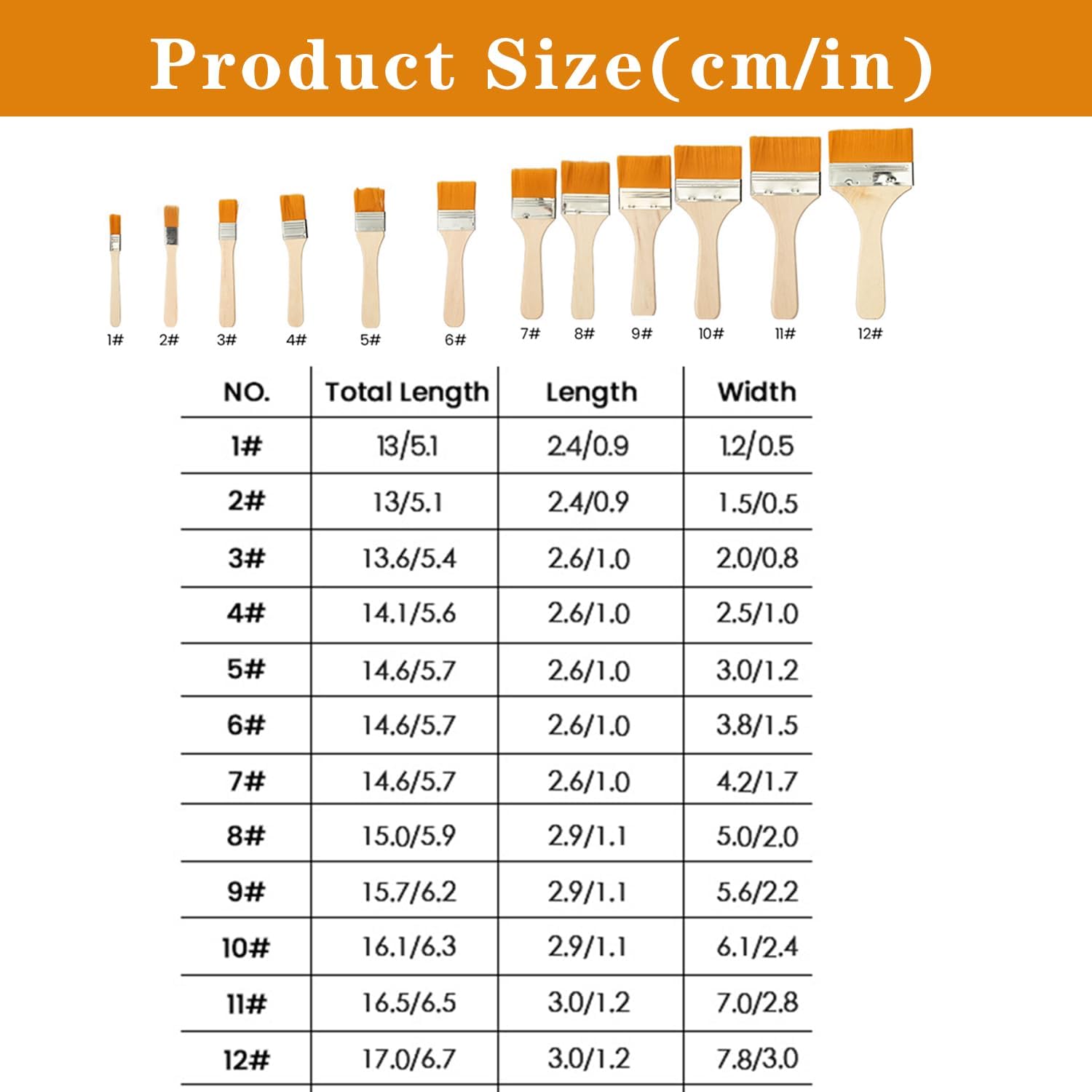 12Pcs Flat Art Paint Brushes Set,Assorted Size Nylon Painting Brushes for Artists & Beginners,Easy To Clean Wooden Handle,Perfect Gift for Art Lovers