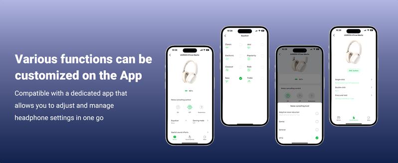 UGREEN Wireless Bluetooth ANC Headphone, Hi-Res Noise Cancellation, 75 Hours Battery Life, LDAC Electronic Headset Folding headphones bluetooth- TikTokShopBlackFriday ,TikTokShopCyberMonday