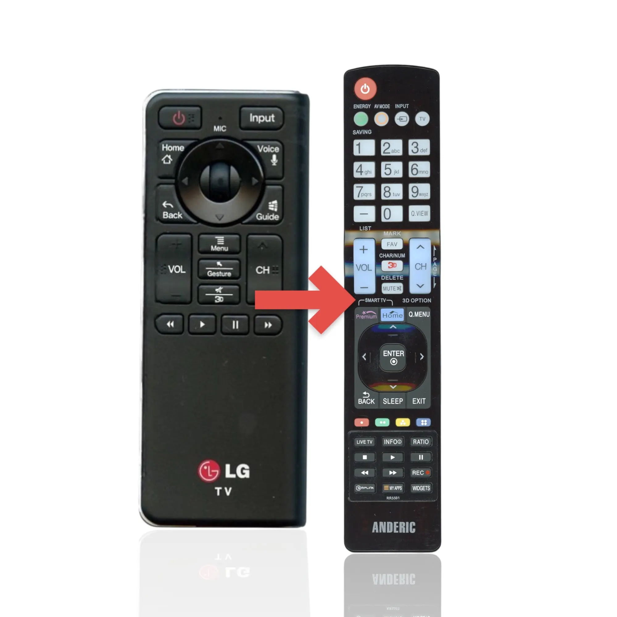 Anderic Infrared TV Remote Ctrl - RR5501 Model Substitute for LG ANMR400G Magic Remote, No Voice/Pointer Function, Ideal for TV Users, Audio & Video Accessories