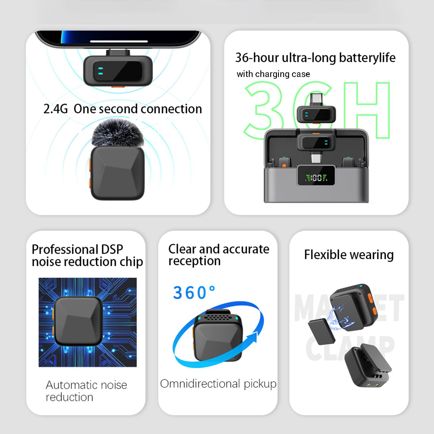 HITOZON Wireless Lavalier Microphone for iPhone Android With Charging Case Intelligent Noise Cancelling Plug Play Lapel Mic for Tiktok Youtube Video Recording Vlog Live Streaming