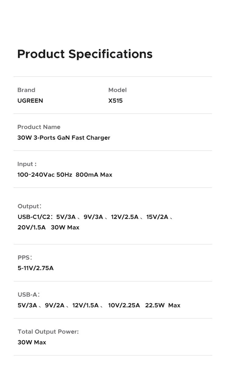 UGREEN 30W 2C1A/20W 1C1A/45W 4CIA GaN PPS Compact Fast Wall Charger Block USB-C Power Adapter for iPhone Galaxy S25/S24/S23 with Free Gift US Plug 2 USB C + 1 USB A，TikTokShopHolidayHaul