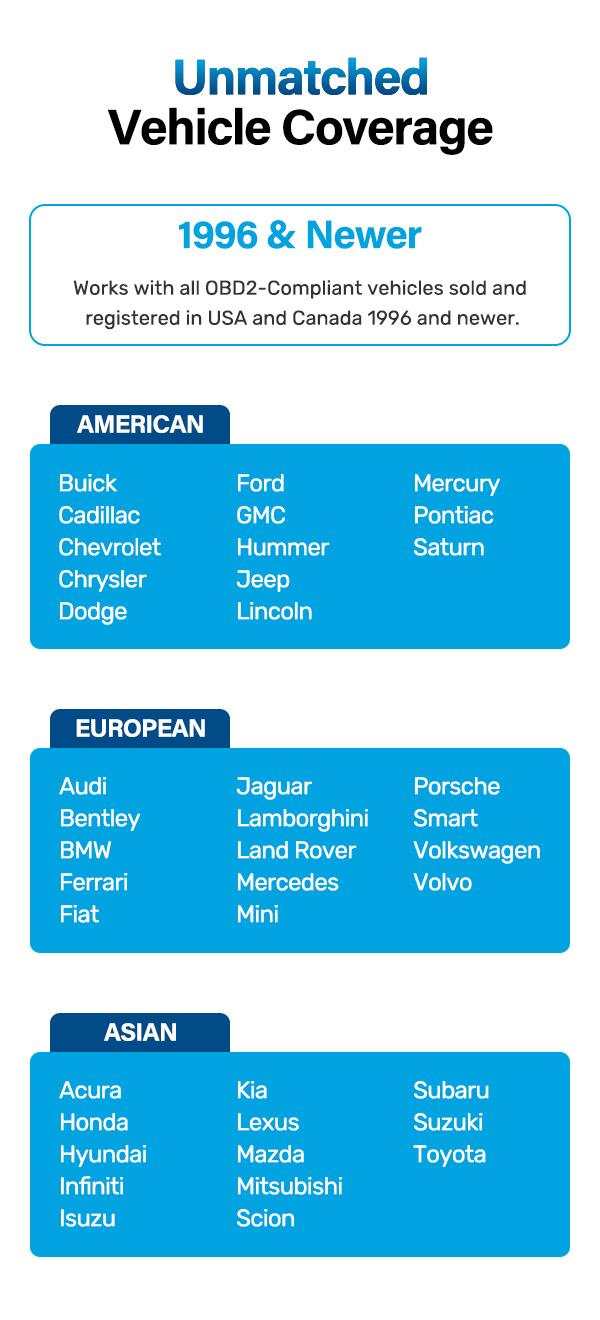 BLCKTEC 430 Car Code Reader -  OBD2 Scanner Diagnostic Tool - Fix Check Engine Light Issues, ABS, SRS, TPMS & More - Enhanced Universal OBDII Tool - Reliable Accurate Automotive Obdscanner Diagnostictool with Livedata + Full Systemscan