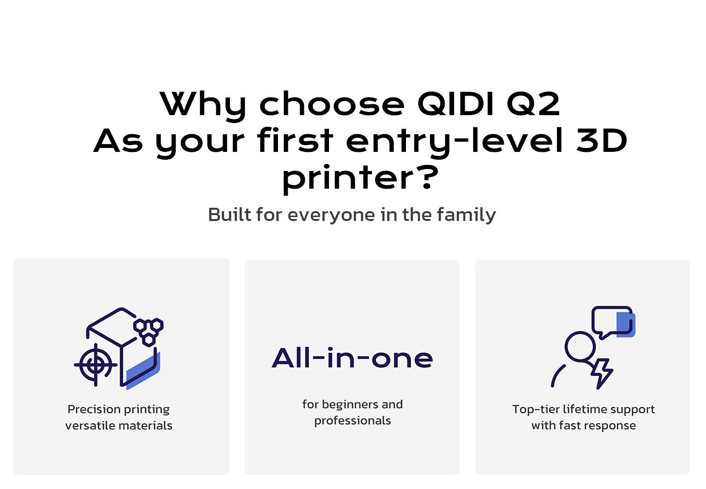 QIDI Q2 3D Printer, New for 2025, Supports Multi-Color and Multi-Material Special Printing, high Speed & Precision, 65°C Heating Chamber, AI Camera, Enclosed CoreXY, 270 x 270 x 256 mm Build Volume