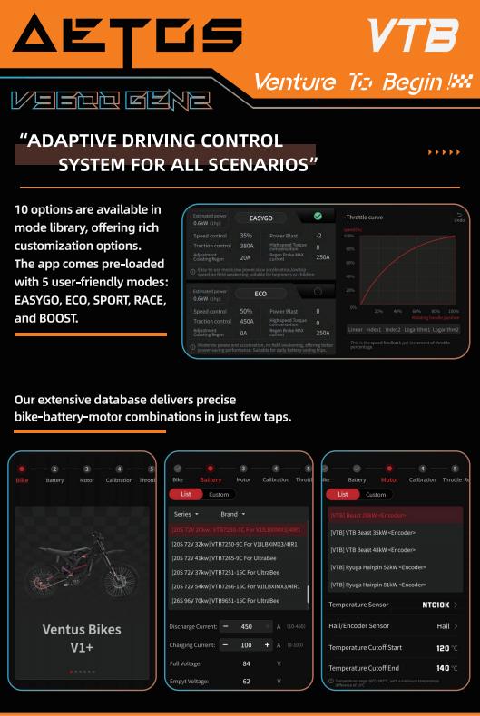 Ventus Aetos MAX Upgraded Controller