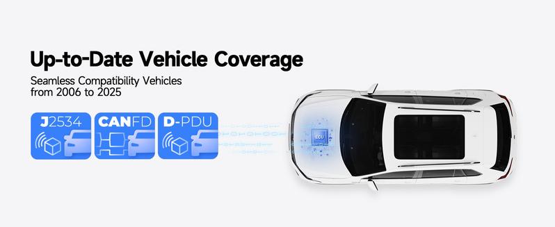 TOPDON RLink J2534 Reprogramming Tool, J2534 Pass-Thru Programmer, OEM Reprogramming and Diagnostic Tool, Supports J2534/D-PDU/CAN-FD/DoIP