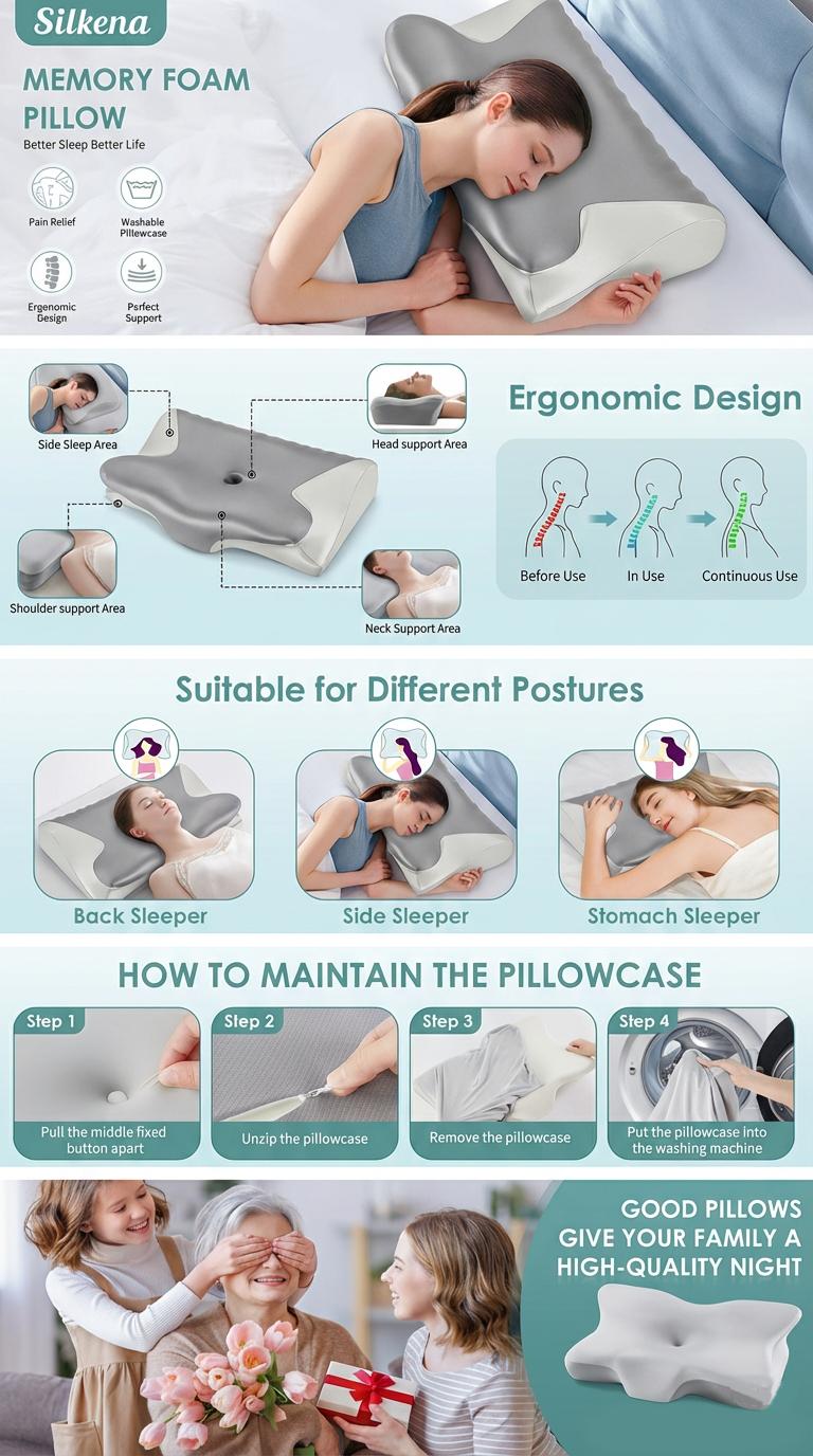Butterfly Cervical Pillow Ergonomic Neck Spine Support Odorless NonToxic Memory Foam Breathable Airflow Holes OEKO TEX CertiPUR US Certified Relieves Headache Neck Shoulder Pain Arm Numbness 10 Year Support for All Sleepers Eases Neck Strain Butterfly Cervical Pillow Ergonomic Neck Spine Support Odorless NonToxic Memory Foam Breathable Airflow Holes OEKO TEX CertiPUR US Certified Relieves Headache Neck Shoulder Pain Arm Numbness 10 Year Support for All Sleepers Eases Neck Strain