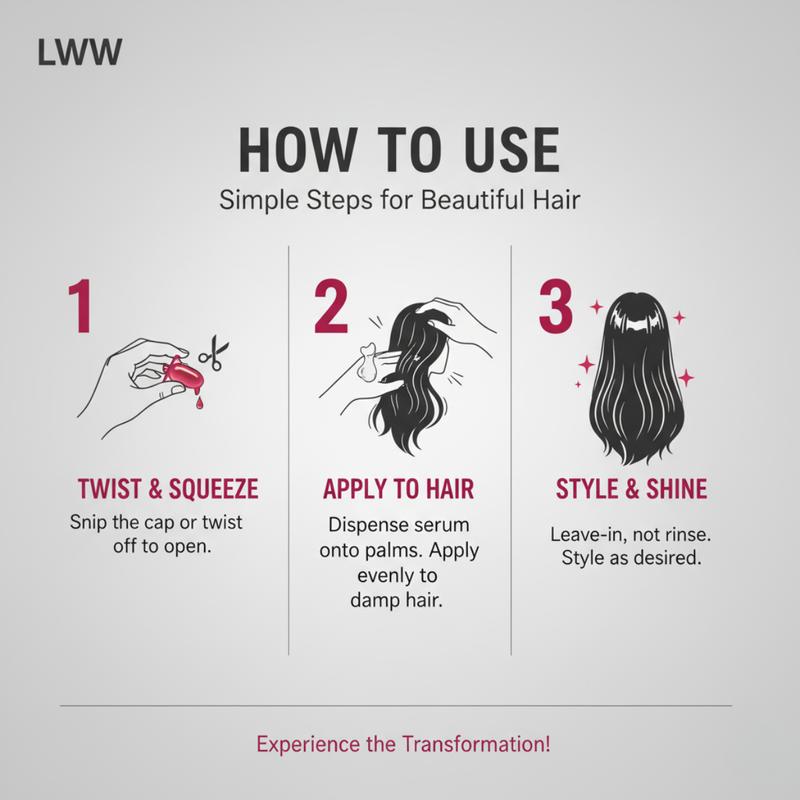 LWW No-Rinse Hair Serum Capsules – Argan Oil, Vitamins A C E & Pro-B5 (40)